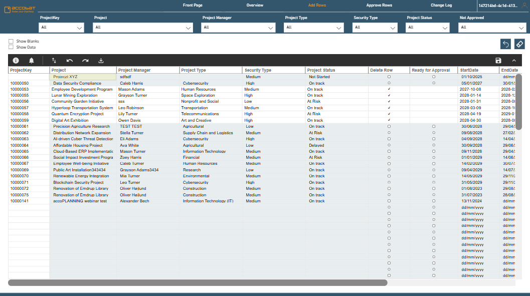 Master data in accoPLANNING demo report in Power BI
