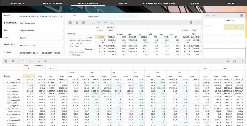 accoPLANNING project planning demo report in Power BI